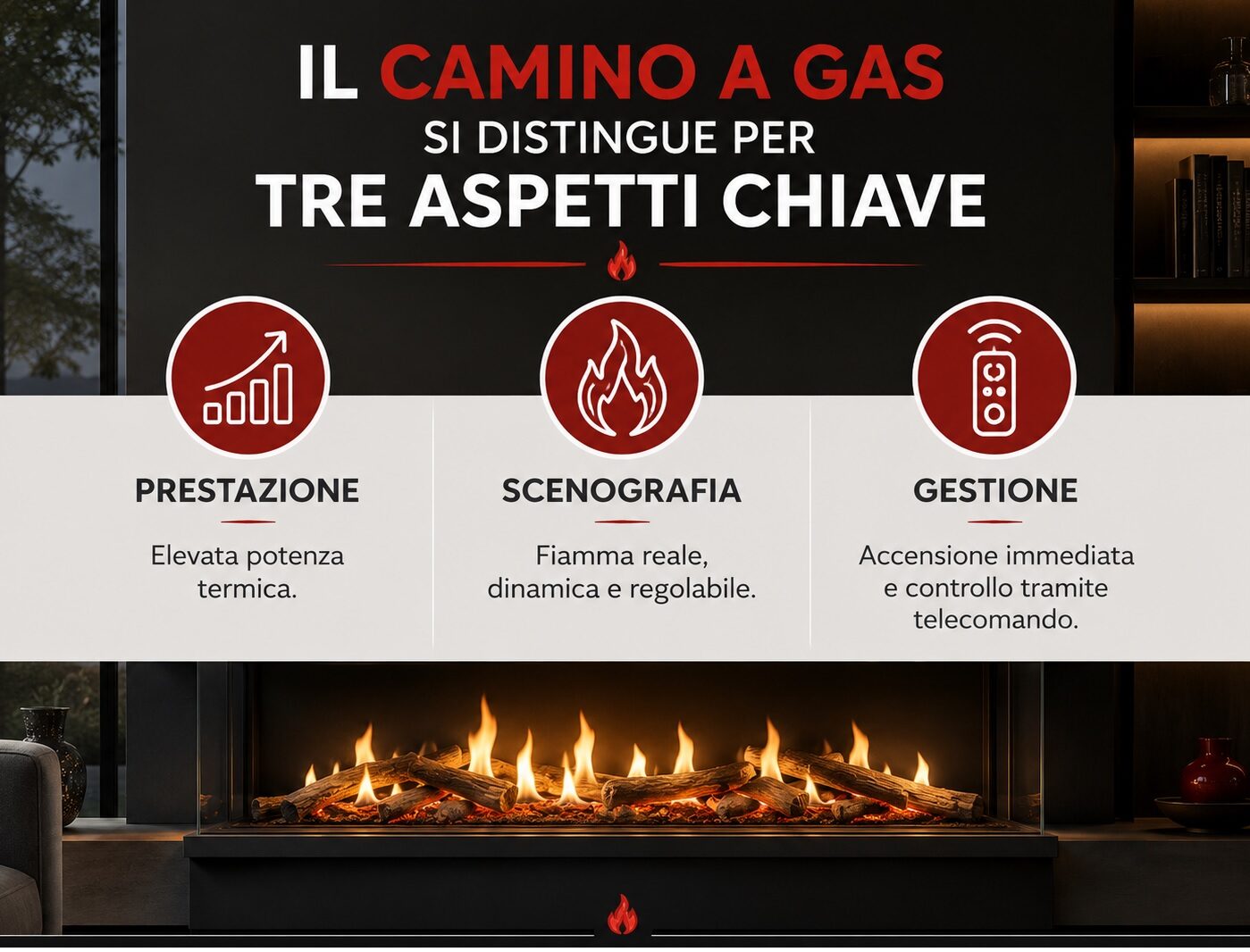 aspetti camini a gas